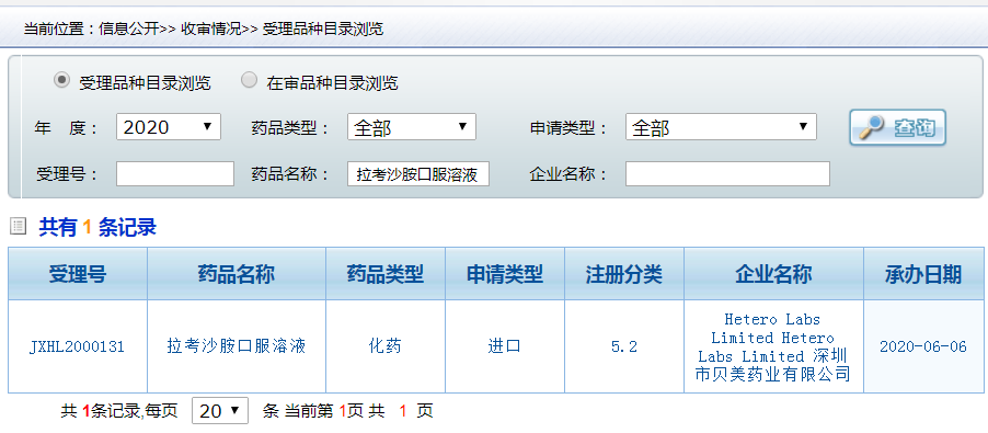 關(guān)于拉考沙胺口服溶液申報受理的公告